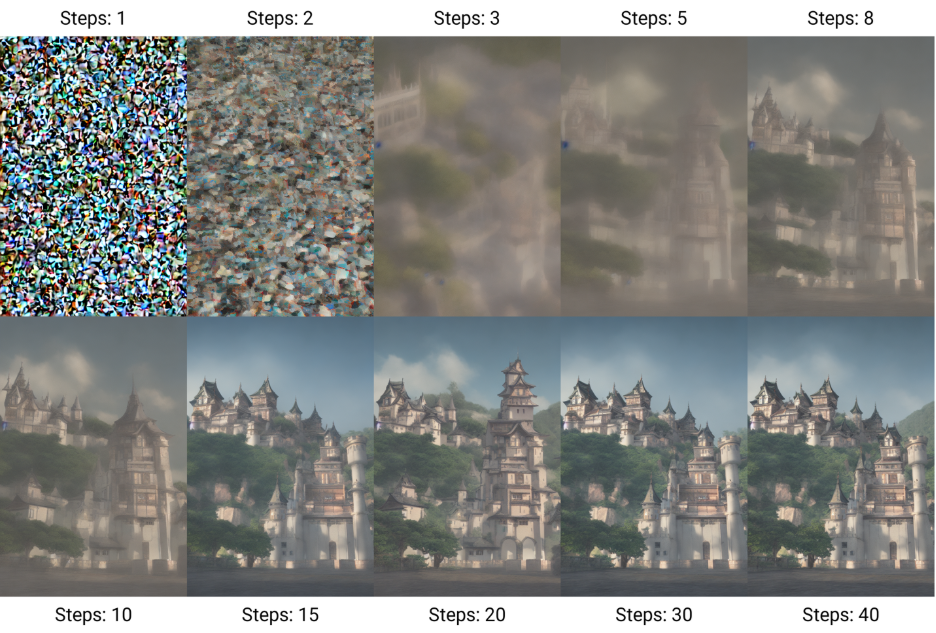 10 images showing the gradual formation of a castle. Each image gets sharper and more detailed as they go on.